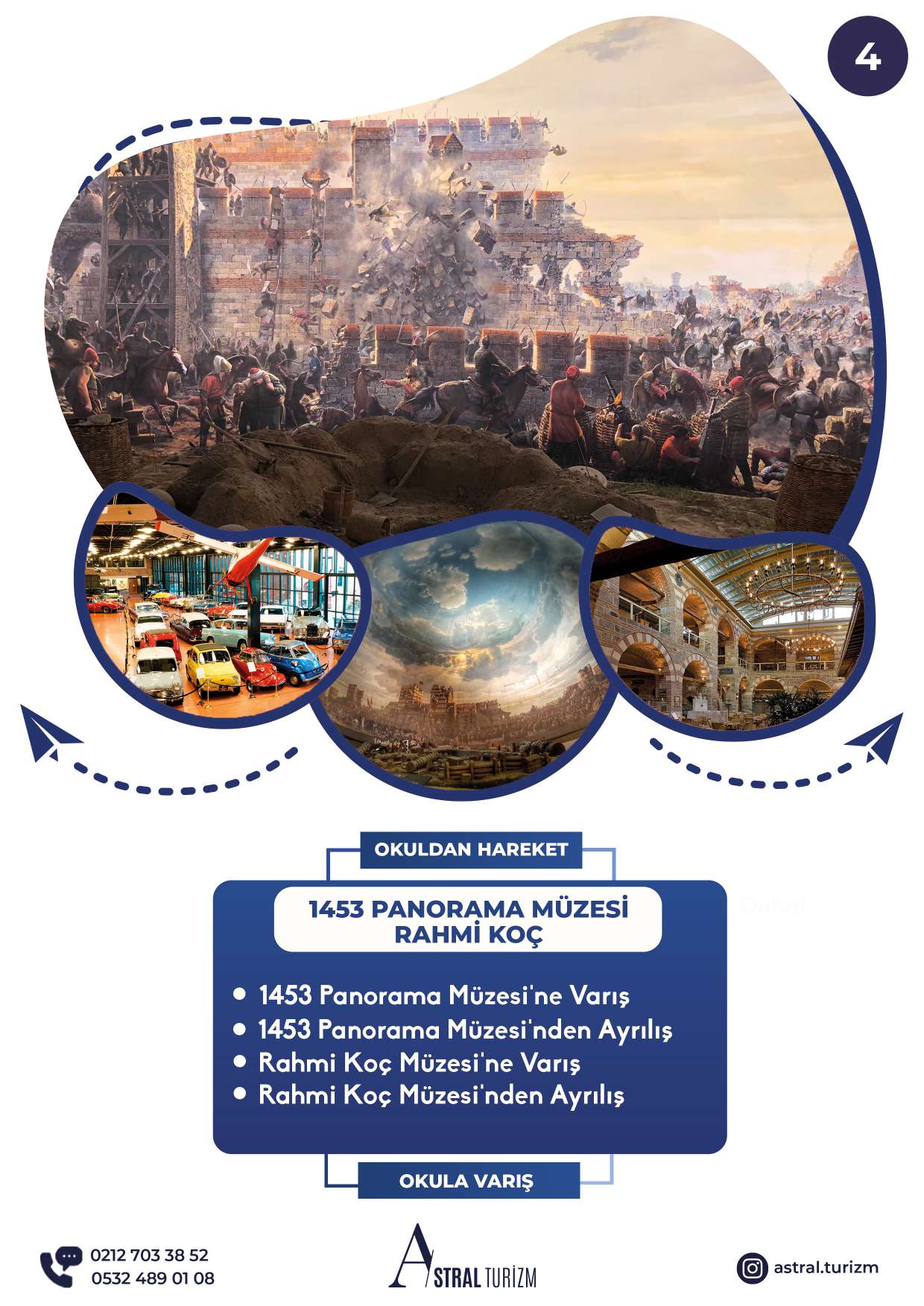 1453 Panorama Müzesi ve Rahmi Koç Müzesi